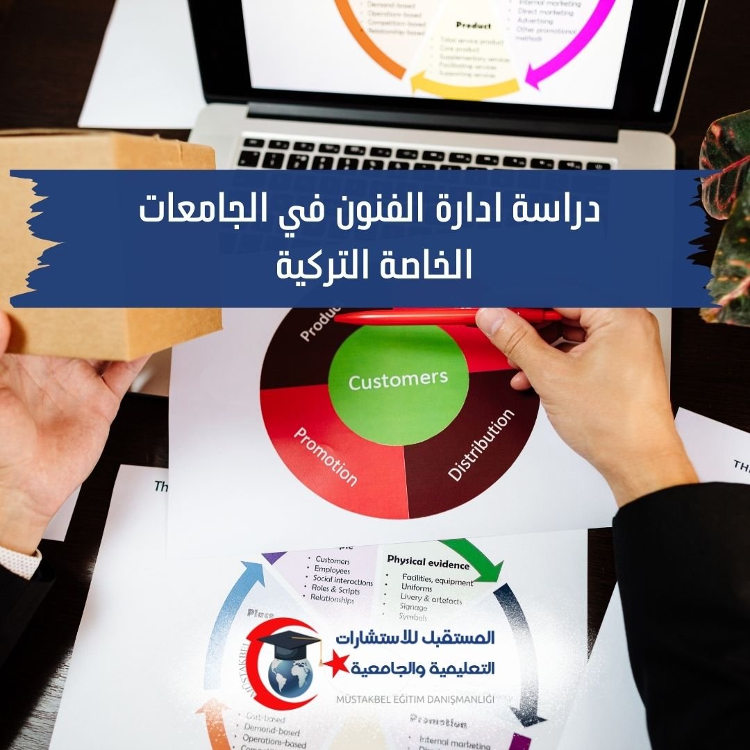 دراسة إدارة الفنون والثقافة في تركيا 2026–2027 | المواد وفرص العمل